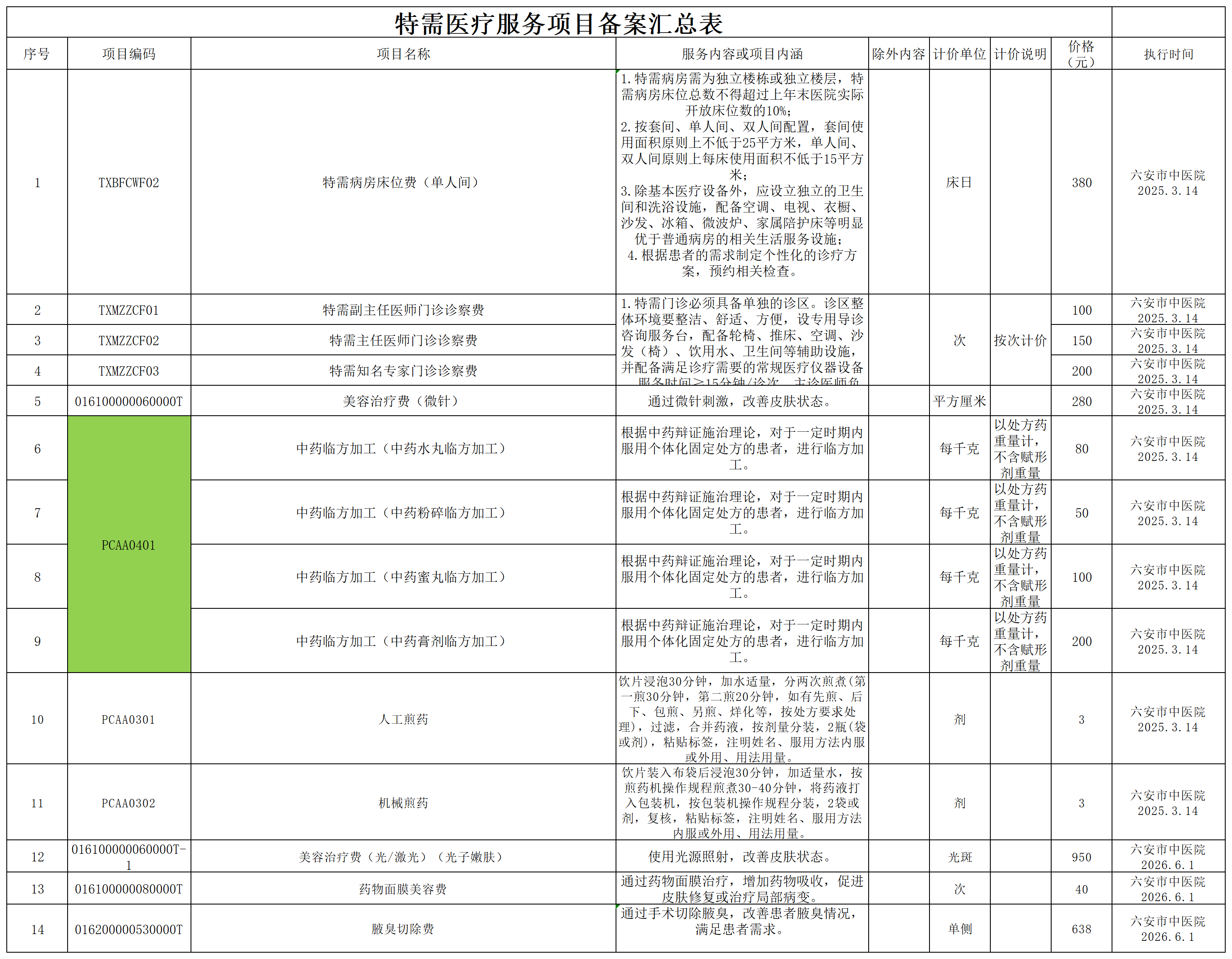 六安市中医院市场调节价项目试行价格表（公示） 最终版_特需服务项目价格表
